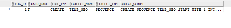 plsql Missing privilege Oracle System event trigger problem 12c