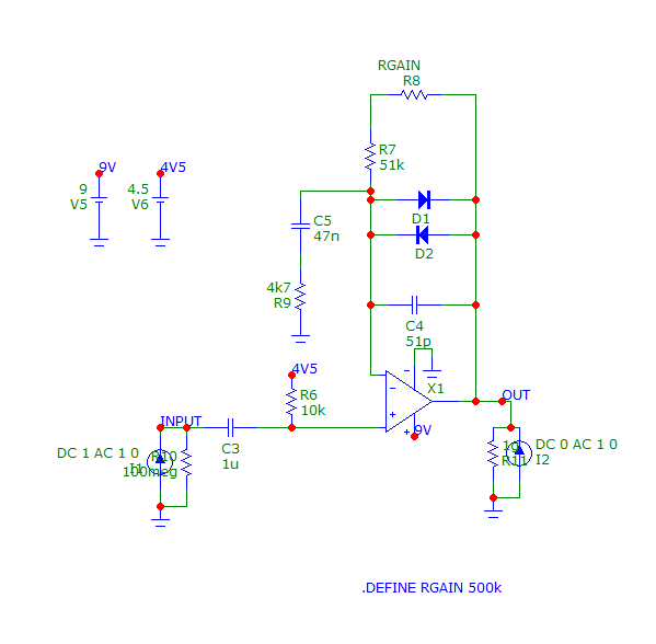 operational amplifier Strange opamp's output impedance in spice
