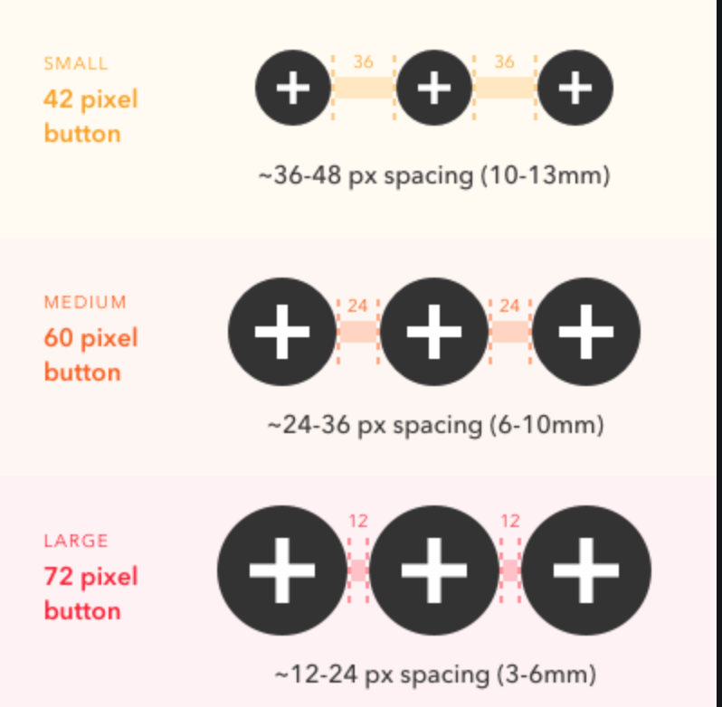 android How to set rounded corners for Spinner DropDown? Stack Overflow