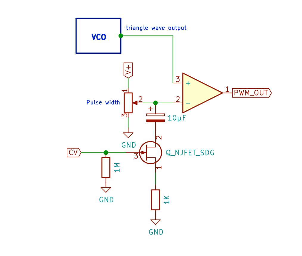 operational amplifier Controlling PWM with an external oscillator and a JFET Electrical