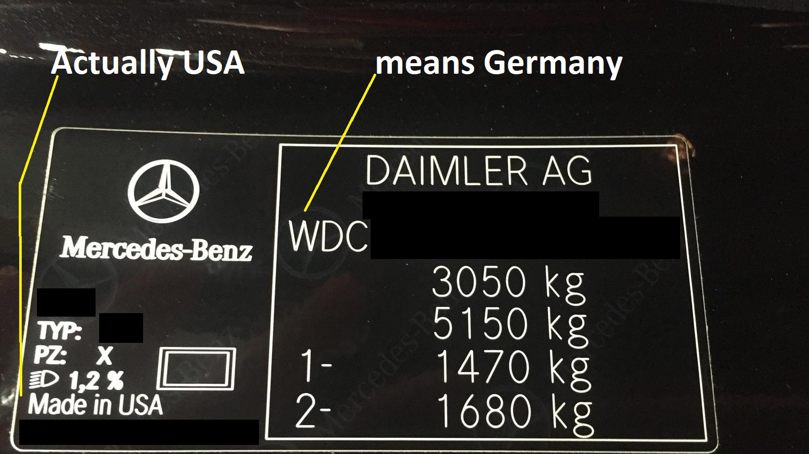 vin Mercedes E350E Country of manufacture Motor Vehicle Maintenance
