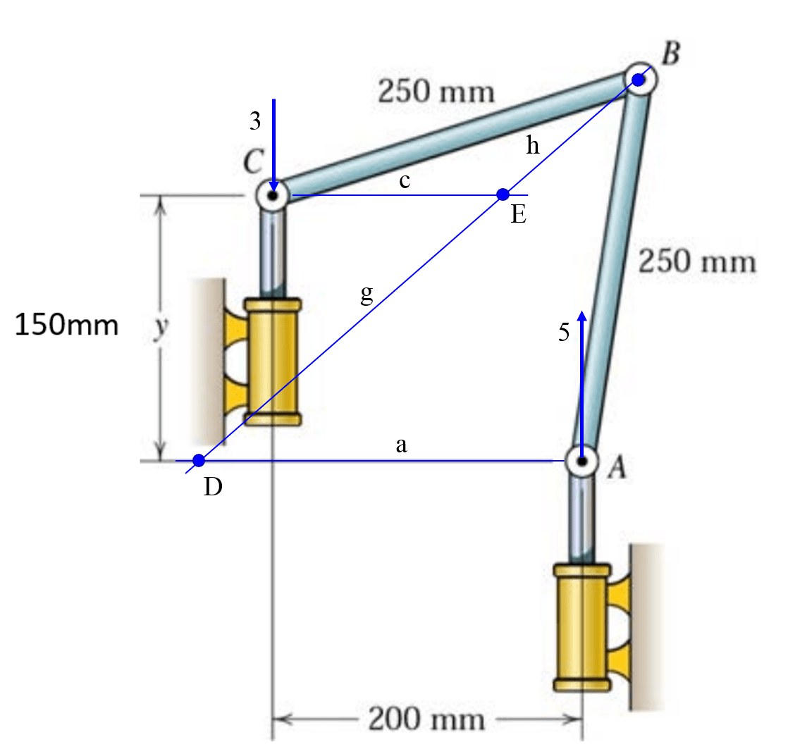 applied mechanics Mechanical Linkage Question Velocity Diagram