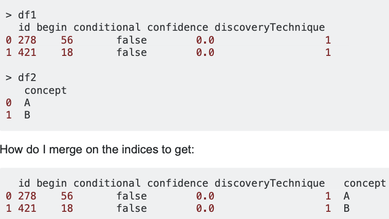 Difference(s) between merge() and concat() in pandas iZZiSwift