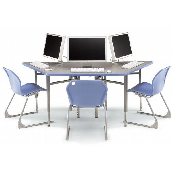 classroom management What is the best layout for a Middle School