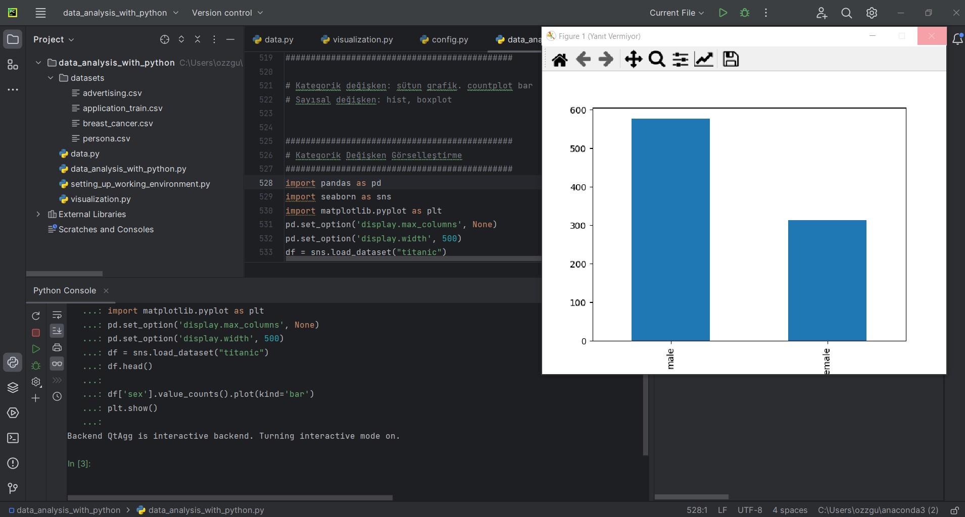 python Interactive plots in PyCharm result in the plot window "not responding" Stack Overflow