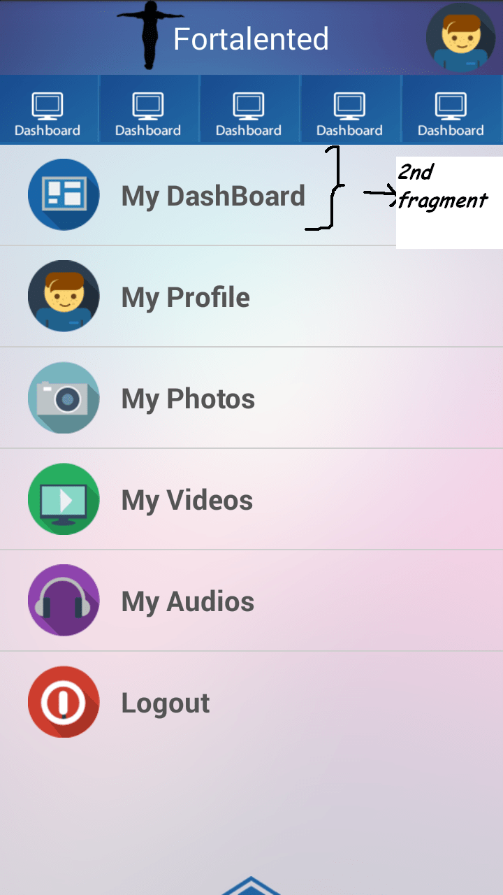 how to go from one fragment to another from a button click in android