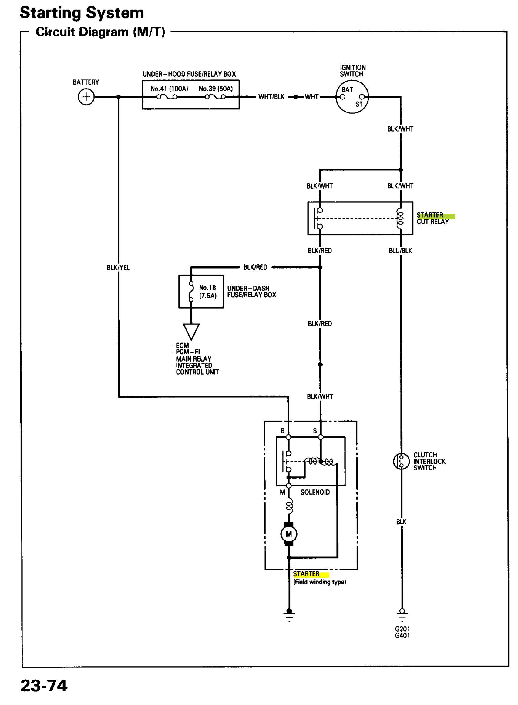 starting 95 Integra LS Starter Control Wiring Motor Vehicle