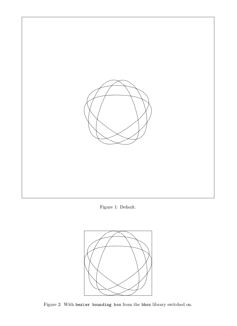 tikz pgf Bounding box is larger than expected when drawing a curved