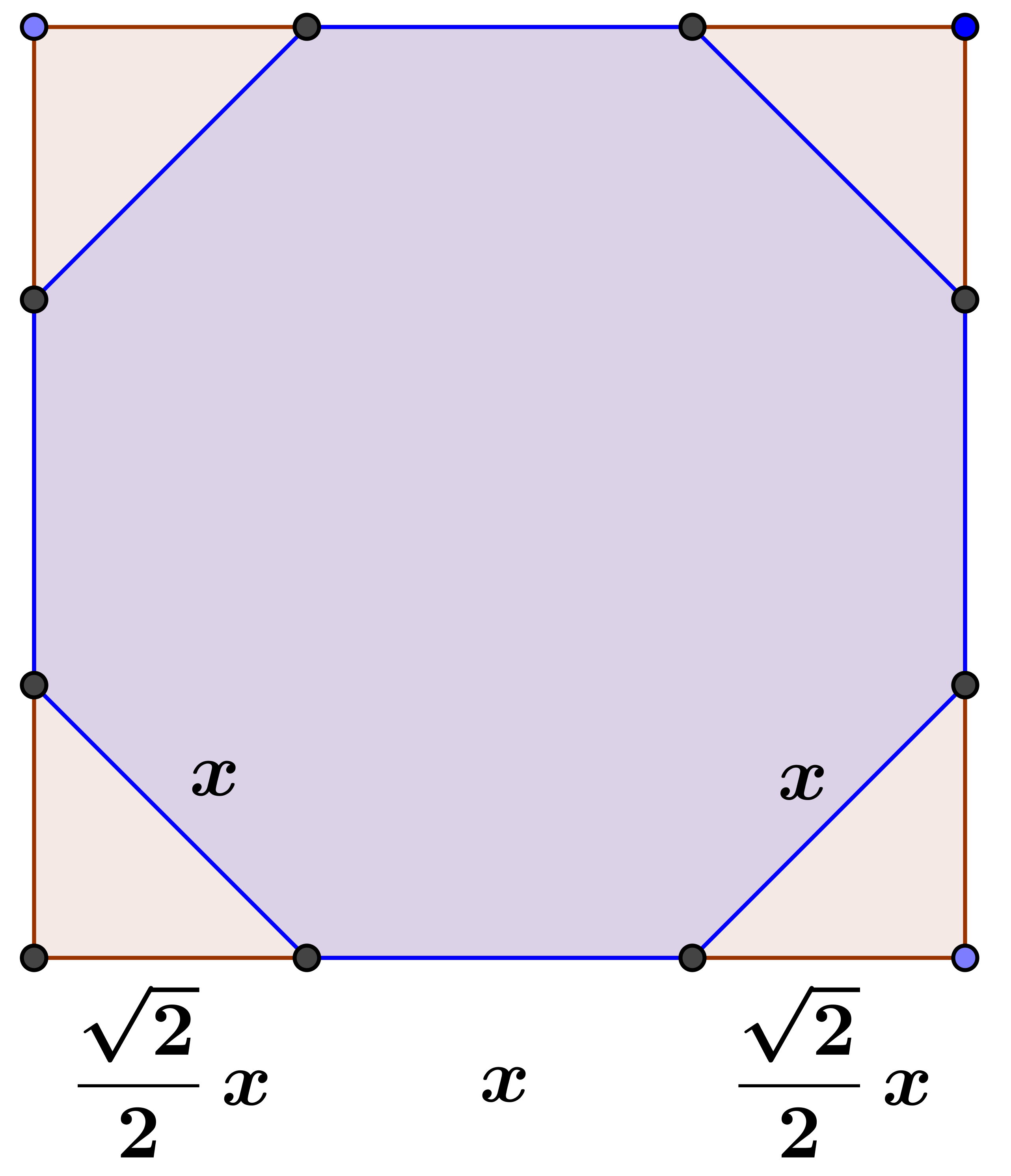 algebra precalculus Visualization for "Cutting off a Corner of a 2