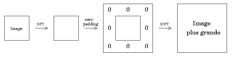 Image Zero Padding Python MAGEUSI