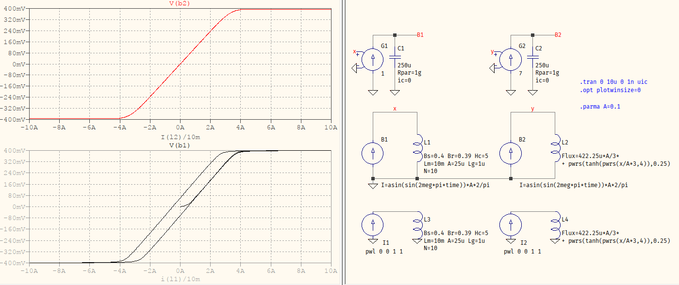 inductor How to determine saturation in DC smoothing choke with