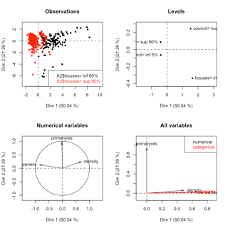 Applied Nonlinear Functional Analysis An Introduction De Gruyte