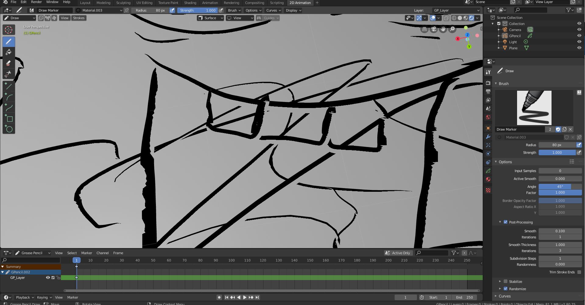 Grease pencil board Olfelog