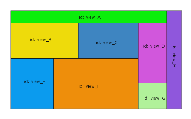 qt QML Gridlayout Problems Stack Overflow