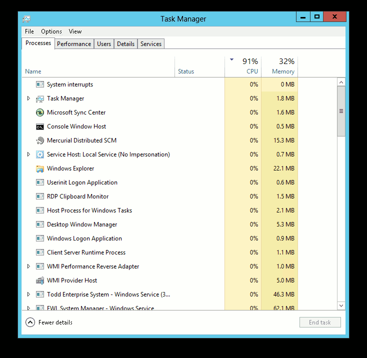 amazon web services Windows Task Manager frozen since upgrading to M3