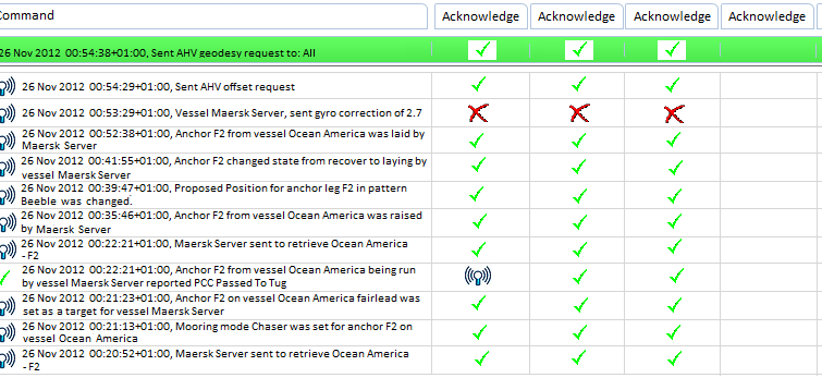mvvm wpf grid with dynamic columns Stack Overflow