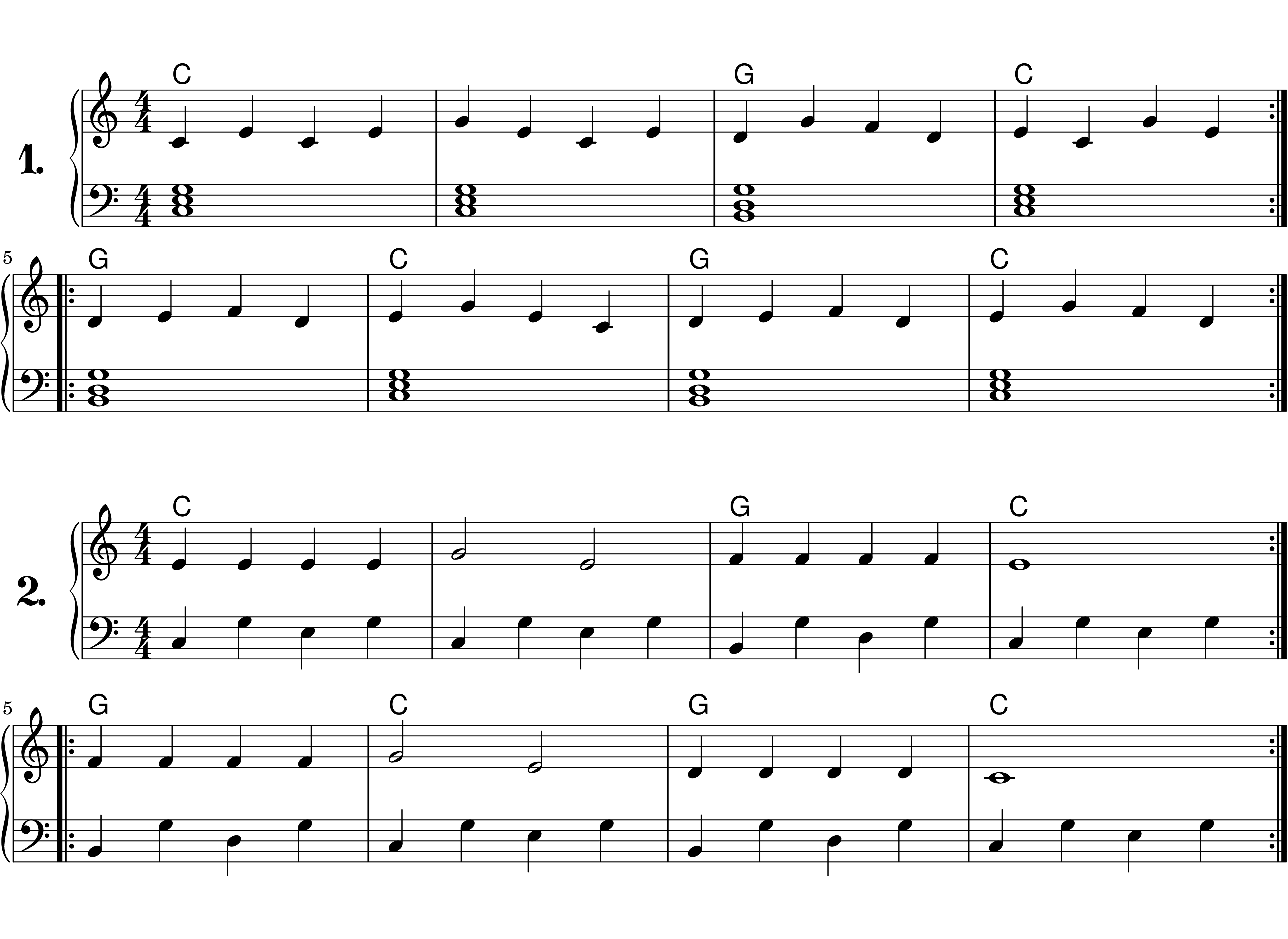 How To Write A Melody On Piano How To Harmonize A Melody On The Piano