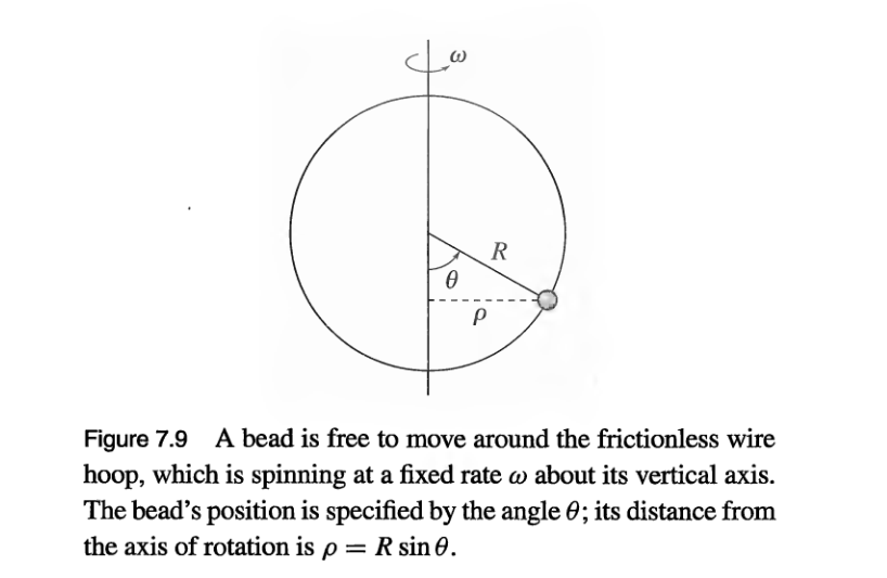 [Solved] A bead on a spinning wire hoop (Taylor) 9to5Science