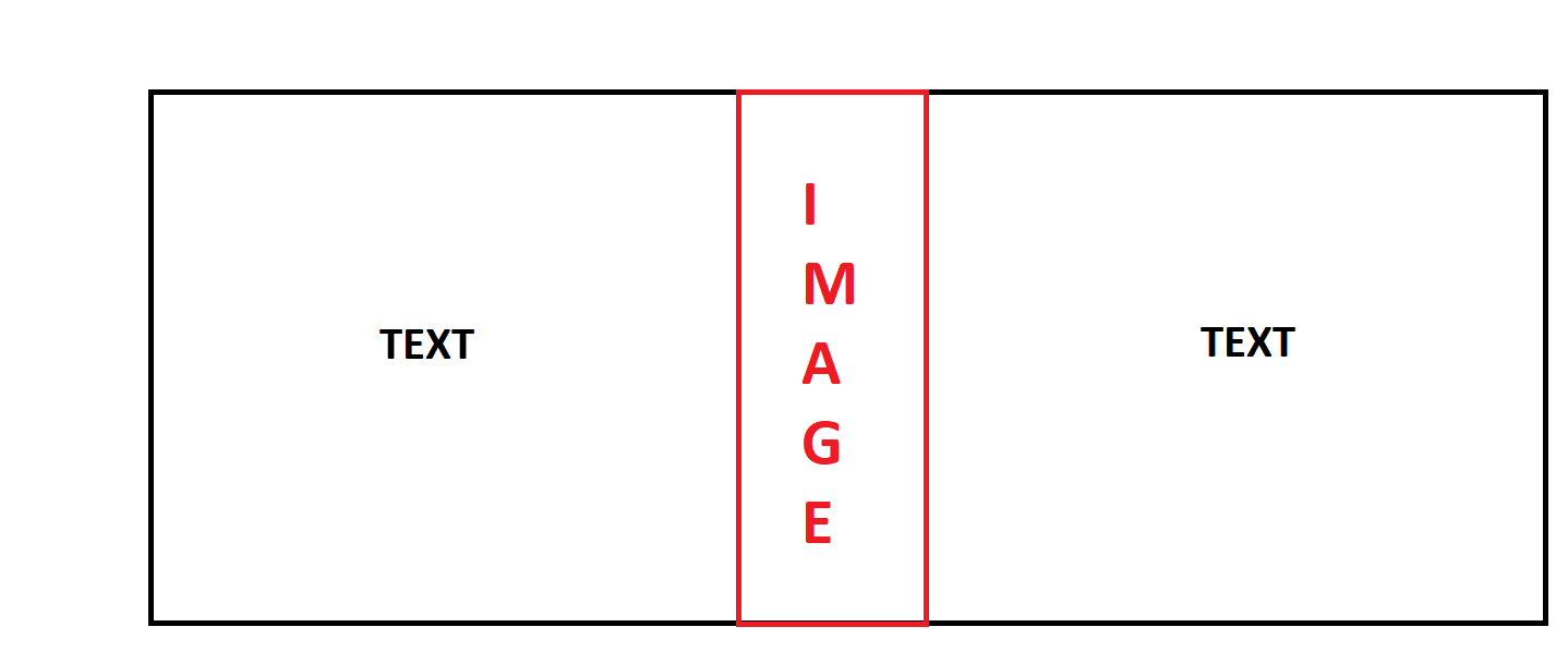 html Bootstrap 4 Image center in row with 2 text blocks on either