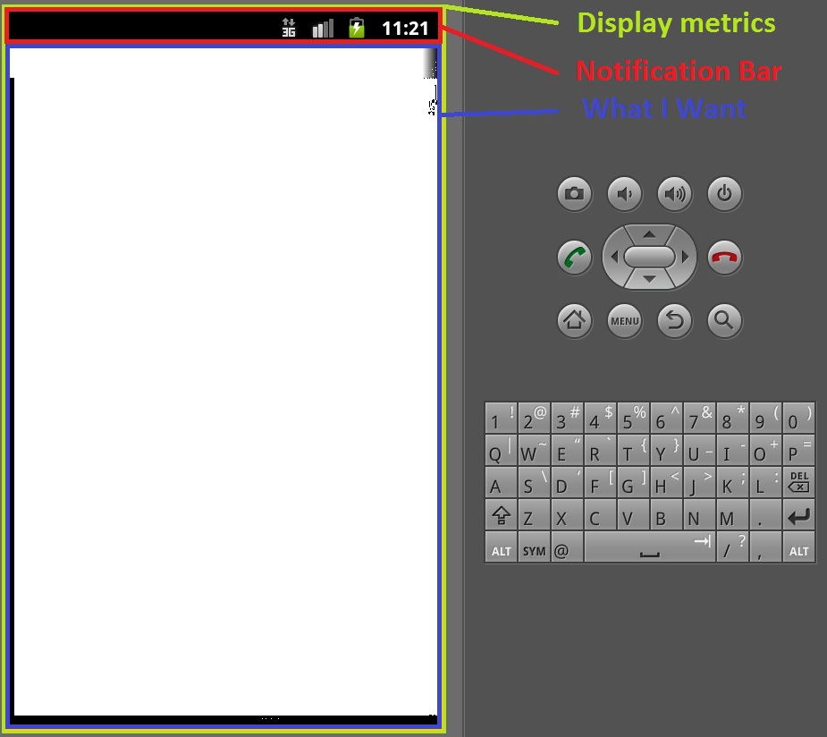 android Display metrics minus status bar? Stack Overflow