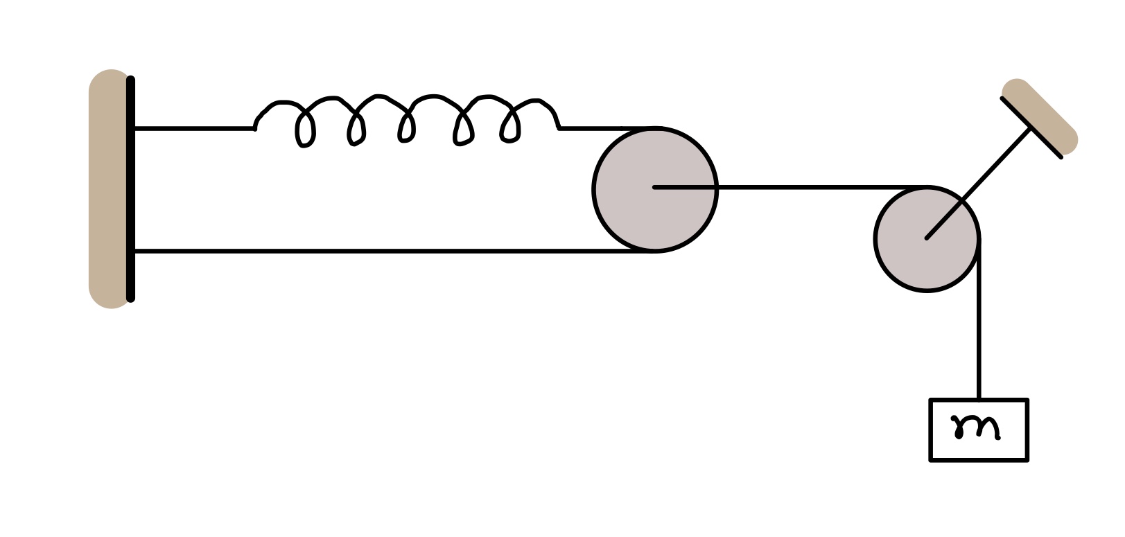 newtonian mechanics Work done by actionreaction pair of tension