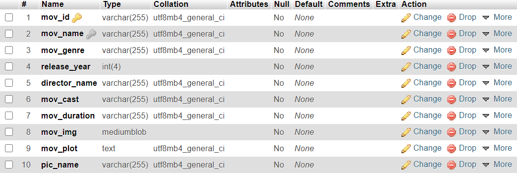 Excel Formula to calculate Average rating out of 5 Stack Overflow