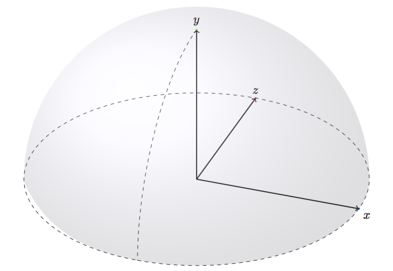 Drawing a shaded hemisphere using tikz? TeX LaTeX Stack Exchange