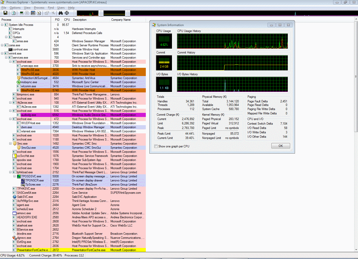 task manager Better tool for more detailed output of processes on