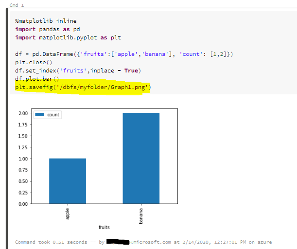 Saving Matplotlib Output to Blob Storage on Databricks Stack Overflow