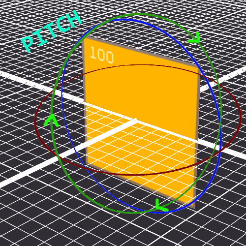 c++ Quaternion rotation issue, object axes don't rotate with object Stack Overflow