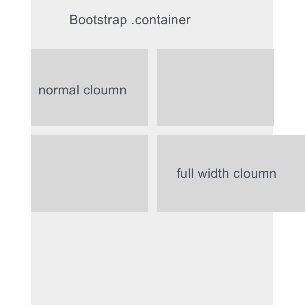 css Bootstrap row with one column breaking out of the boxed container
