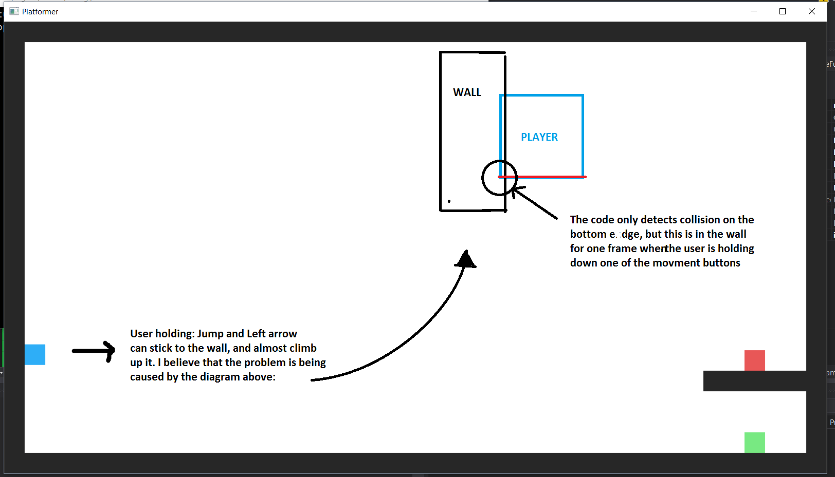 2D C++ Collision detection almost perfect, but not quite? Stack Overflow