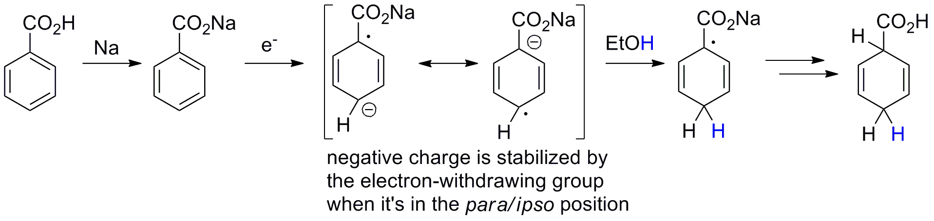 Electron Withdrawing Groups List / Effects of electron withdrawing