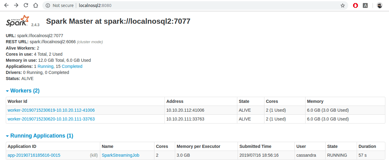 apache spark Direct Stream based SparkStreaming with Kafka showing