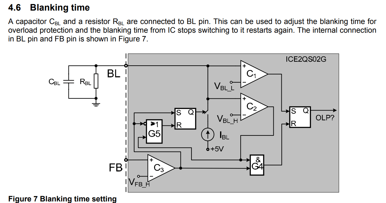 switch mode power supply What's Blanking time in Flyback Electrical