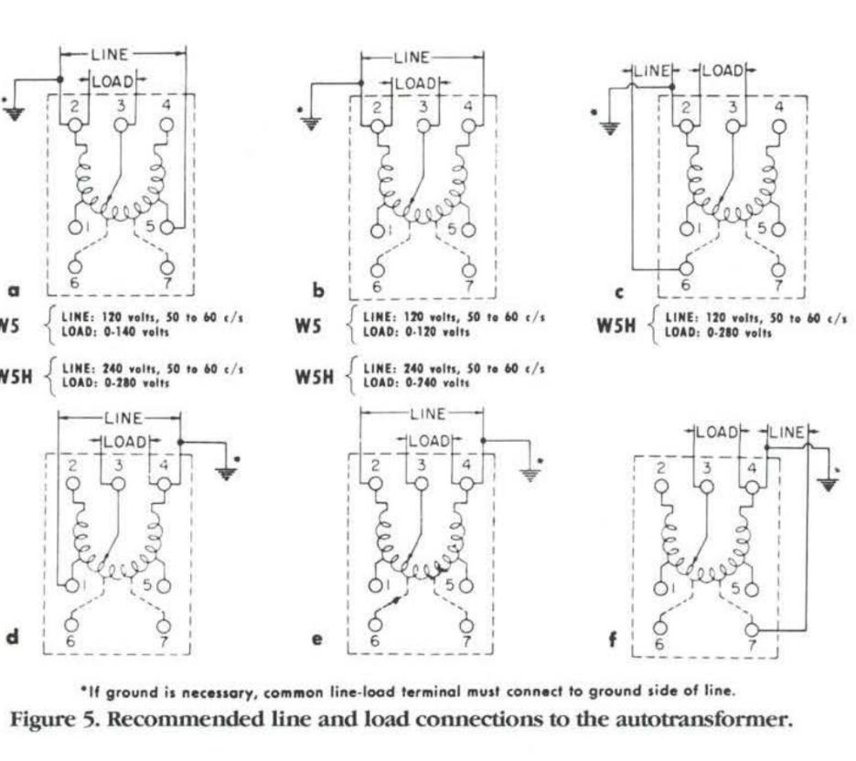 Electronic Old Variac — chassis ground? is it safe Valuable Tech Notes