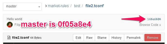 git How do I find commit hash of a file using GitLab API? Stack