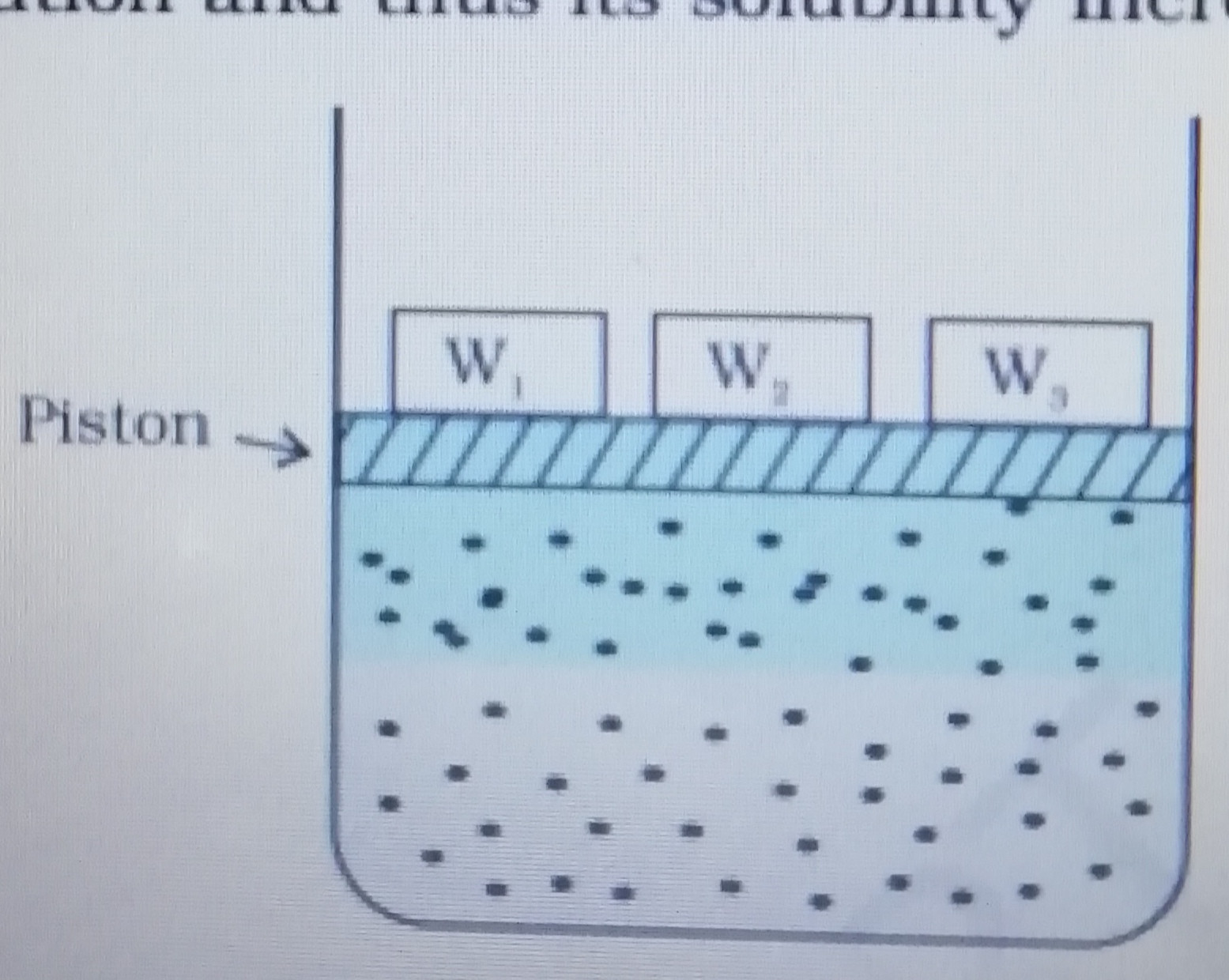 solutions Limitations of Henry's law Chemistry Stack Exchange
