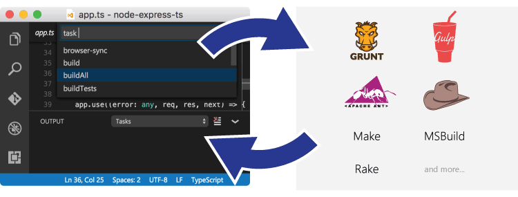 bash Prefixes when using run rm Stack Overflow