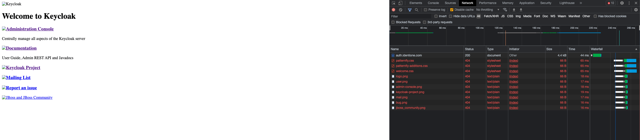 Keycloak using bitnami with production config Stack Overflow