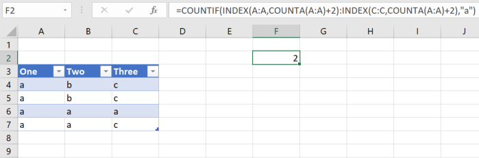 excel Set countif / countifs range to ONLY the last row in a range