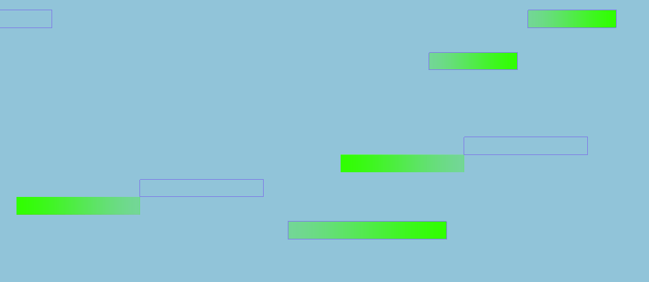 java Animations and SwingUtilities.invokeLater Stack Overflow