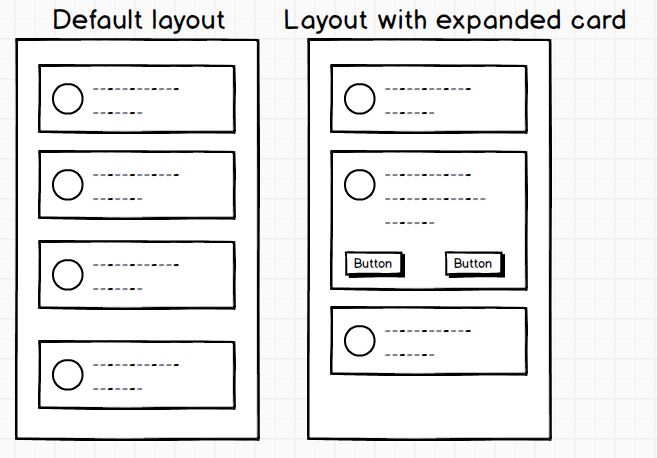interaction design How to indicate that a card is expandable? User