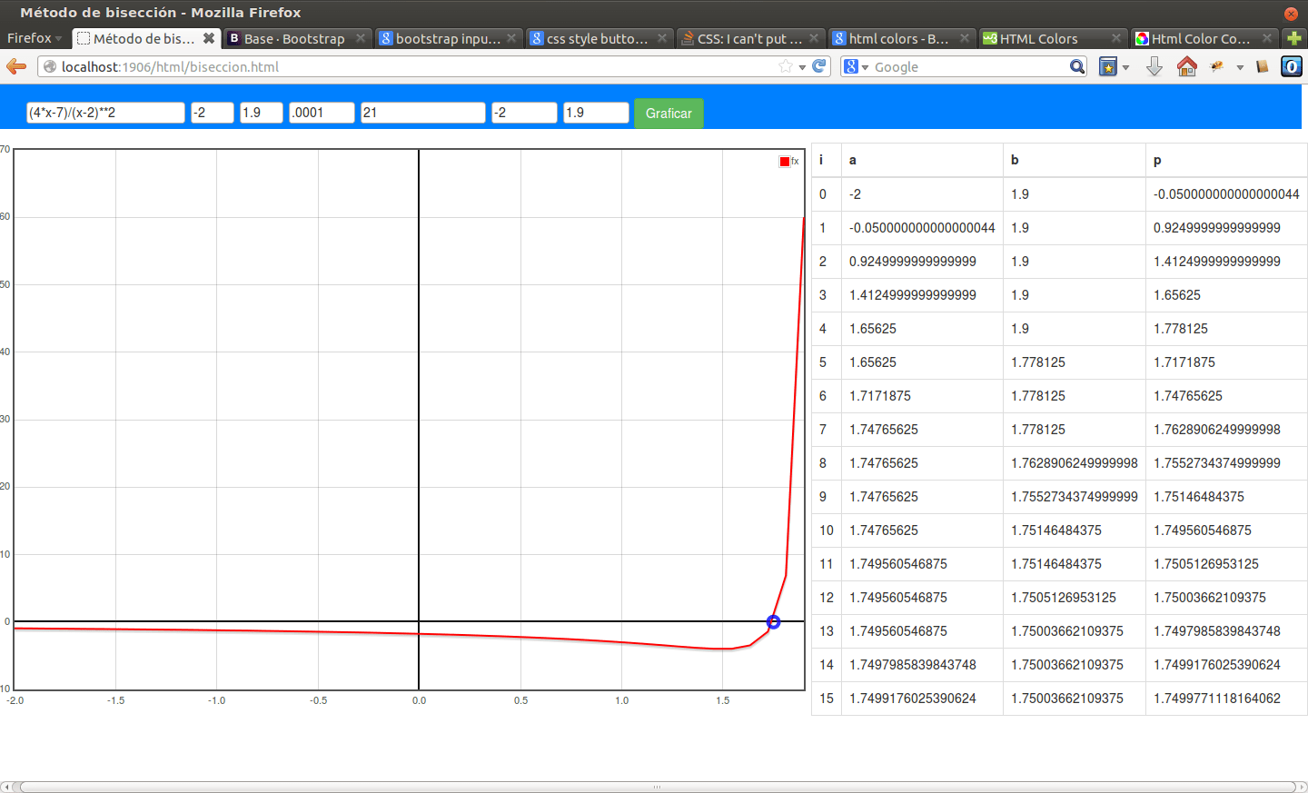 html How can I center vertically a bootstrap class button? Stack