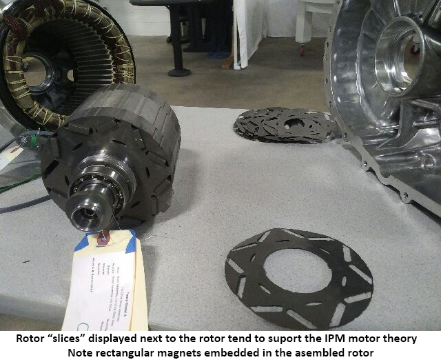 electric machine Tesla model 3 motor Electrical Engineering Stack