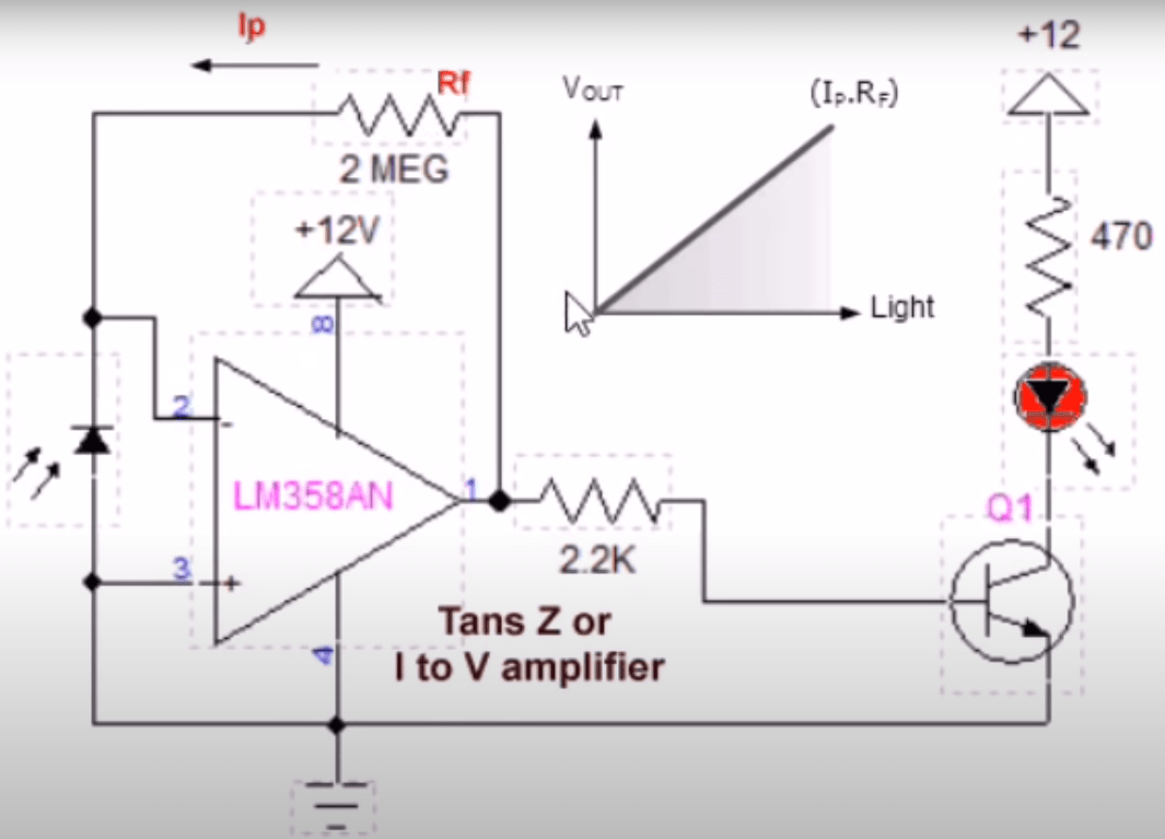Pin Photodiode Diagram