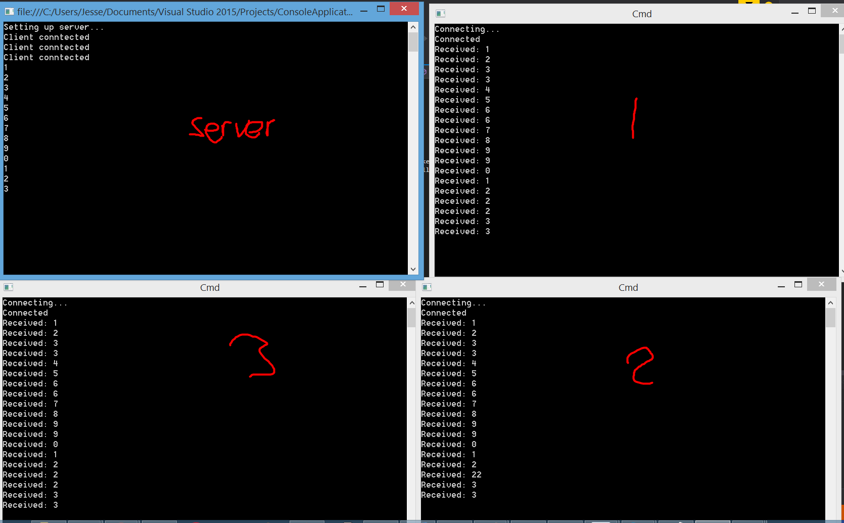sockets C SendData sends random times Stack Overflow