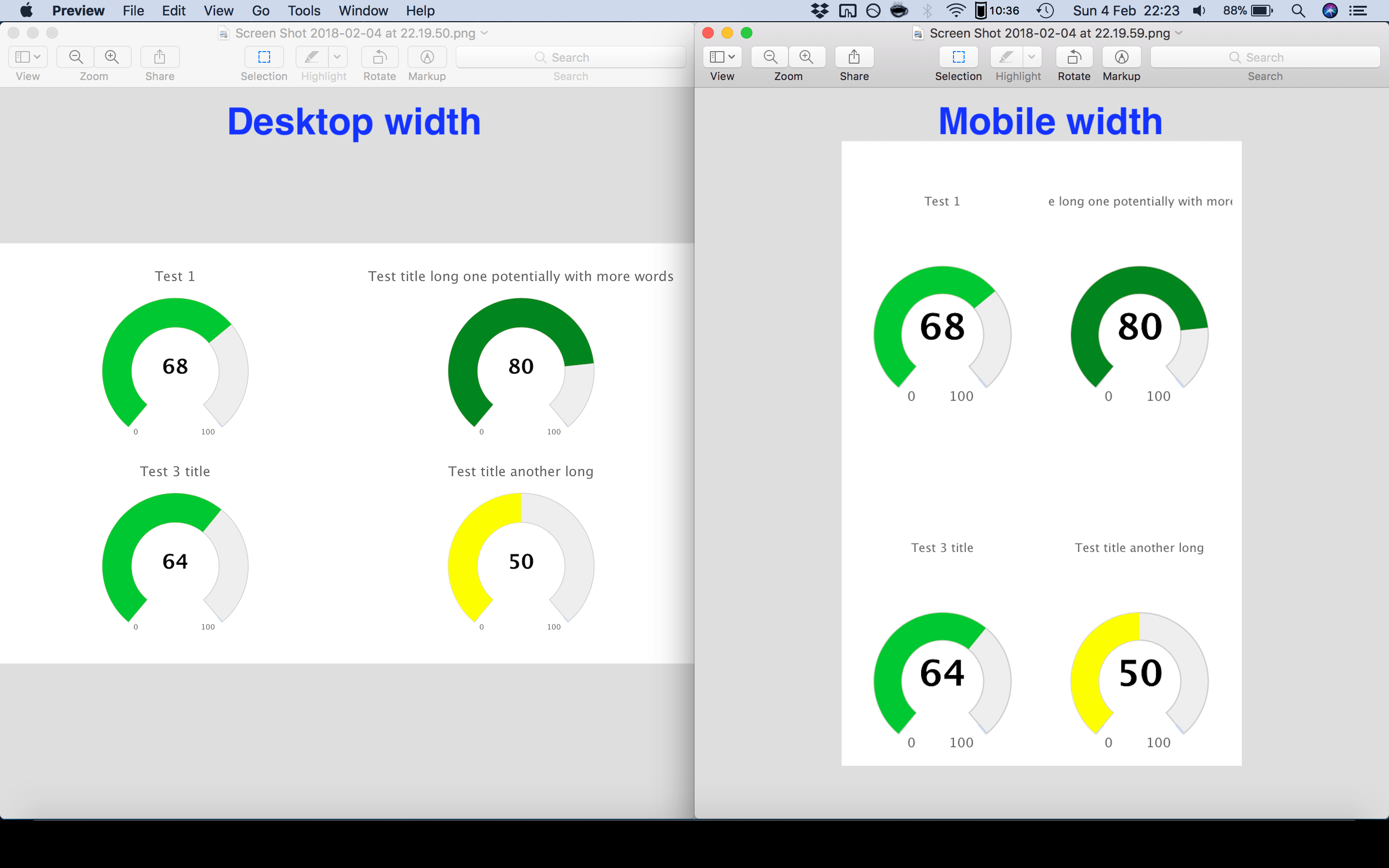 Highcharts responsive solid gauge titles best practice