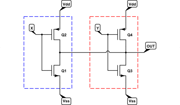 cmos - MOSFET circuit design - Electrical Engineering Stack Exchange