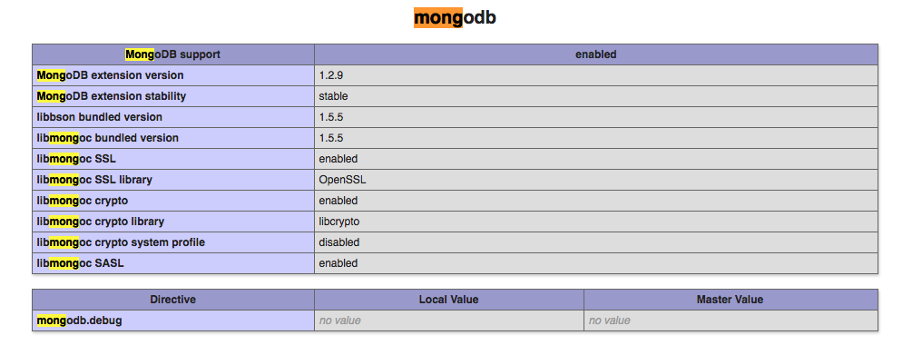 php dyld lazy symbol binding failed Symbol not found _clock